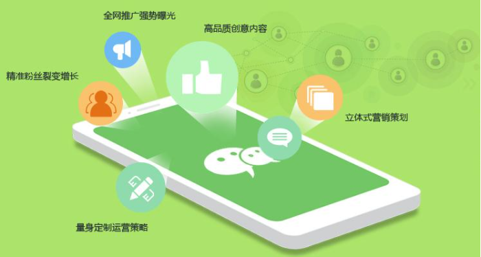 蘇州哪家做公眾號？微信公眾號如何運營？蘇州源碼科技專注公眾號運營。